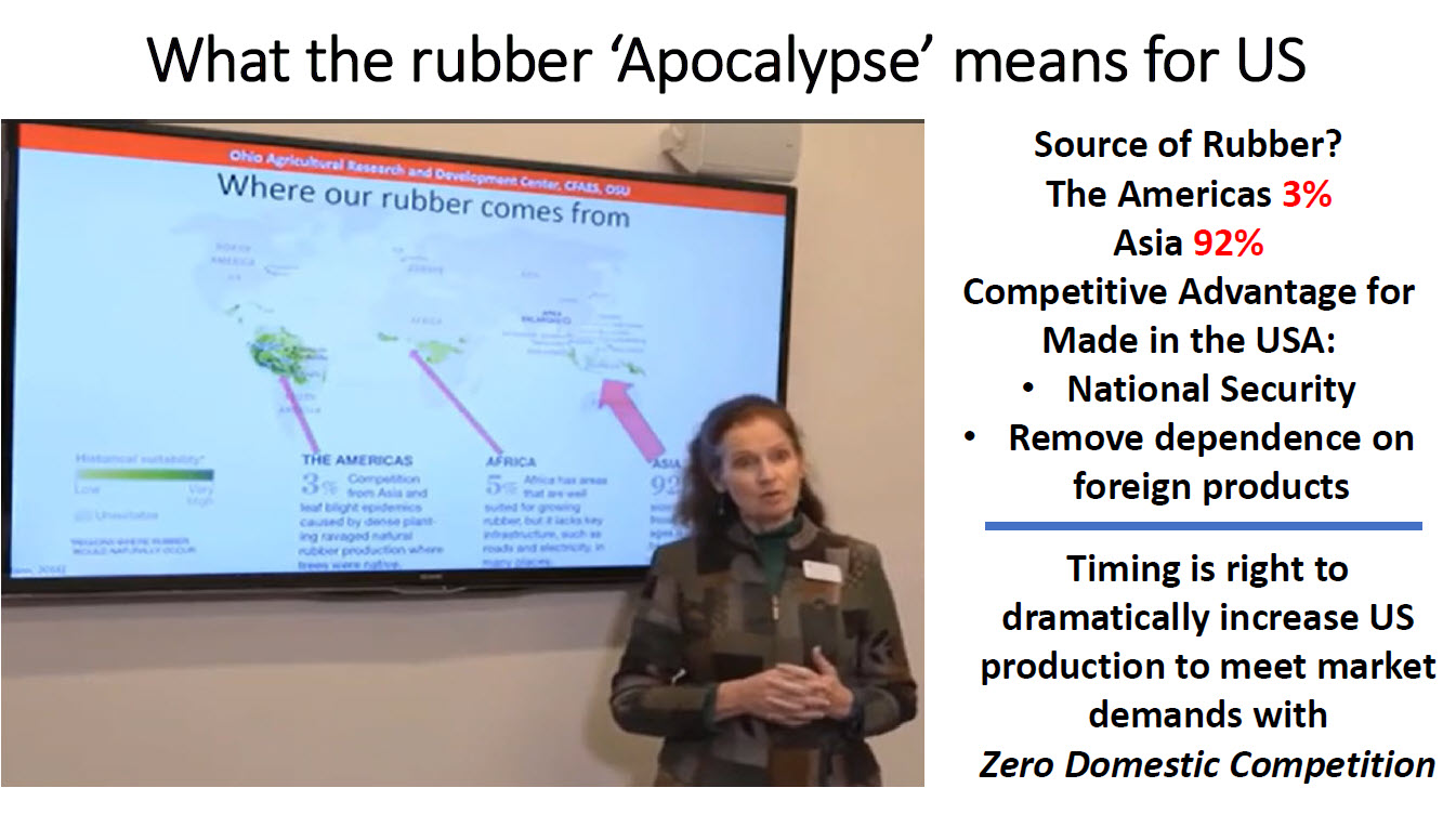 Natural rubber source map: Asia 92%, Africa 5%, the Americas 3%