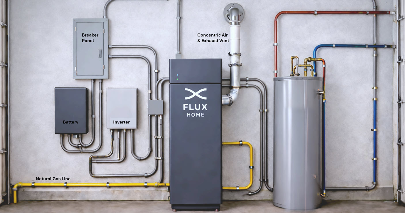 Flex Home unit mounted in a residential garage